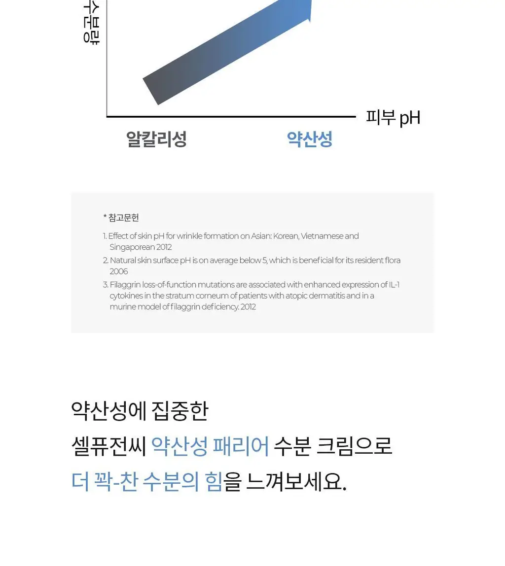 [1등수분밀착크림/민감피부개선] 셀퓨전씨 약산성 패리어 수분 크림 80ml 상세페이지 5